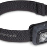 BLACK DIAMOND COSMO 350 Lumen Headlamp